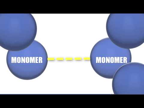 Video: Word monomere wat polimere vorm genoem?