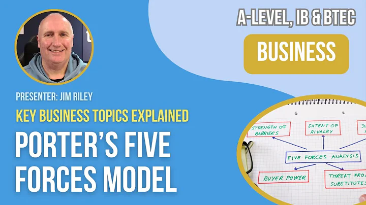 Porter's Five Forces Model of Industry Competition - DayDayNews