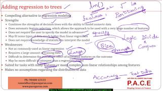 Numeric Prediction using Regression Trees and Model Trees