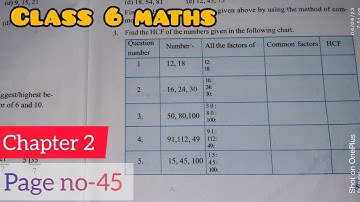 Class 6 maths chapter 2 page no-45 Assam new book 📚 English medium. Example