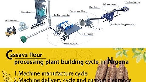 Complete cassava flour processing machine full view 3D video
