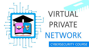 VPN Explained: A Beginner