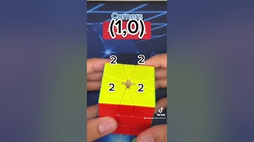 How to Scramble a Square-1 | NOTATION