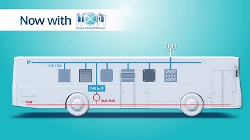 IT standard for buses – The experience of Transport for London (TfL)