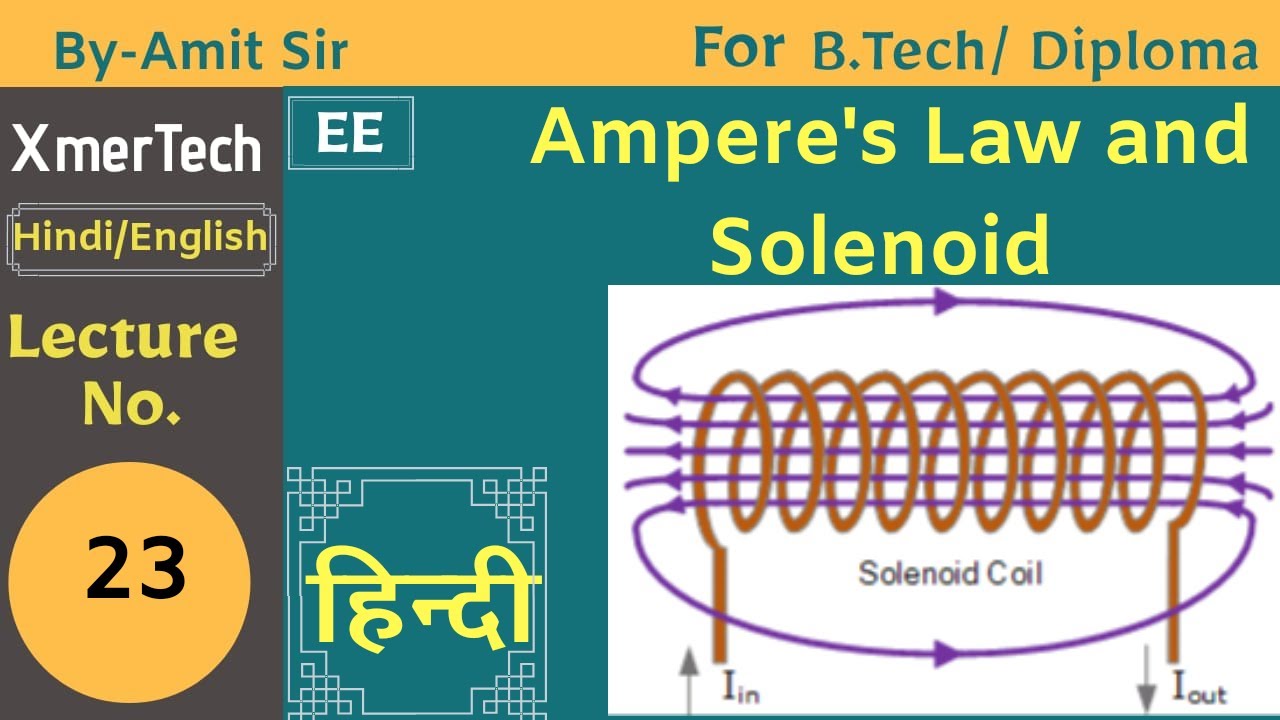 Ampere's Law and Solenoid by Amit sir YouTube