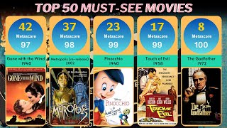 Top 50 Must-See Movies | Metacritic Score