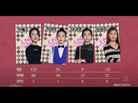 [풀버전] 여자 포켓볼 풀서바이벌 2차대회 준결승 임윤미, 진혜주, 이귀영, 서서아 / 이우진, <strong>최솔잎</strong>, 김진아, 김정현 I 코리아 당구 그랑프리 (1월 31일 16:00~)