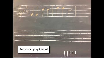 Transposition: Moving by Interval
