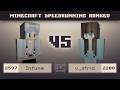 The rich get richer | Infume vs V_strid | MCSR Ranked 1v1