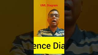 A short video clearly explaining the UML Diagram which is helpful for Business Analyst #umldiagrams