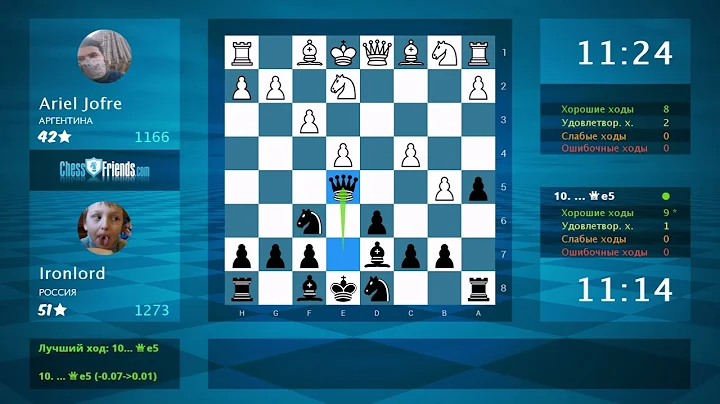 Chess Game Analysis: Ariel Jofre - Ironlord : 0-1 ...