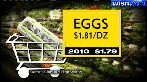 Rising Food Prices Make Feeding A Family More Challenging