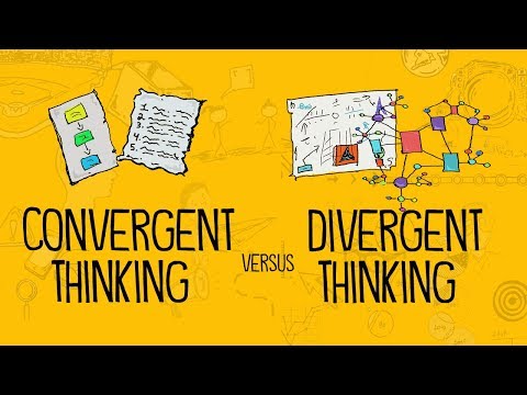 Konvergens gondolkodás versus divergens gondolkodás