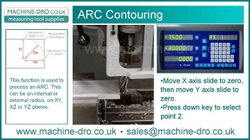 How to Use the Arc Contouring Function on Milling Digital Readout Display Consoles Easson DRO