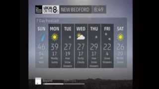 New Bedford Intellistar Current Conditions Temporarily Unavailable