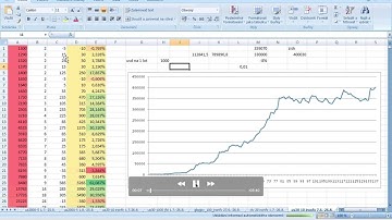 backtest aos renko us30 10