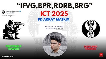 18- LIVE MARKET REVIEW ON BALANCED PRICE RANGE, BREAKAWAY GAP, RBRD AND INVERSION FVG EXPLANATION