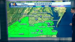 Scattered storms with heavy rain