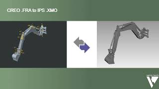 UDC Motion CREO to IPS