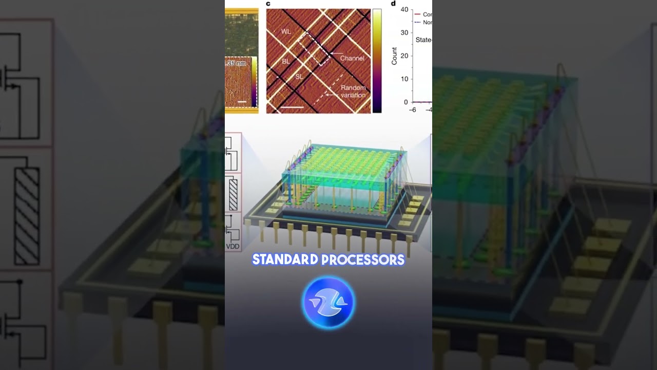 2D memory integrated into a microchip: the power of future processors may change significantly 