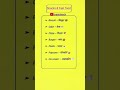 Snacks and Fast Food by 'EnglishSikho24' #trending #viral #english #facts #gk #quiz #quotes #study