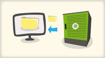 Kronicles - Backup as a Service (BaaS)