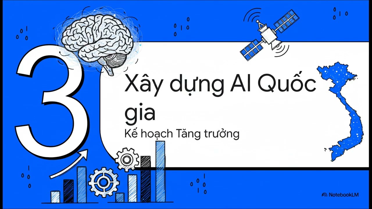 Luật AI 2025 của Việt Nam