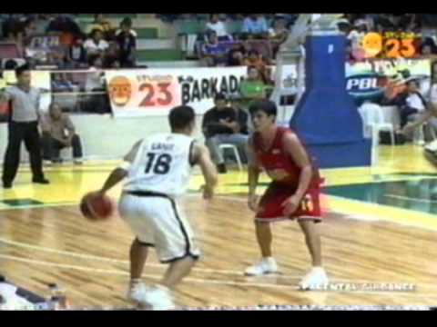 06 PBL Teletech basketball team