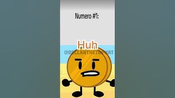 GOIKY REACTS! #bfdi #shorts #reaction