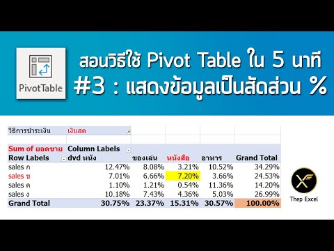 สอนวิธีใช้ Excel Pivot Table ใน 5 นาที : ตอนที่ 3 แสดงข้อมูลเป็นสัดส่วน % ด้วย Show Value As