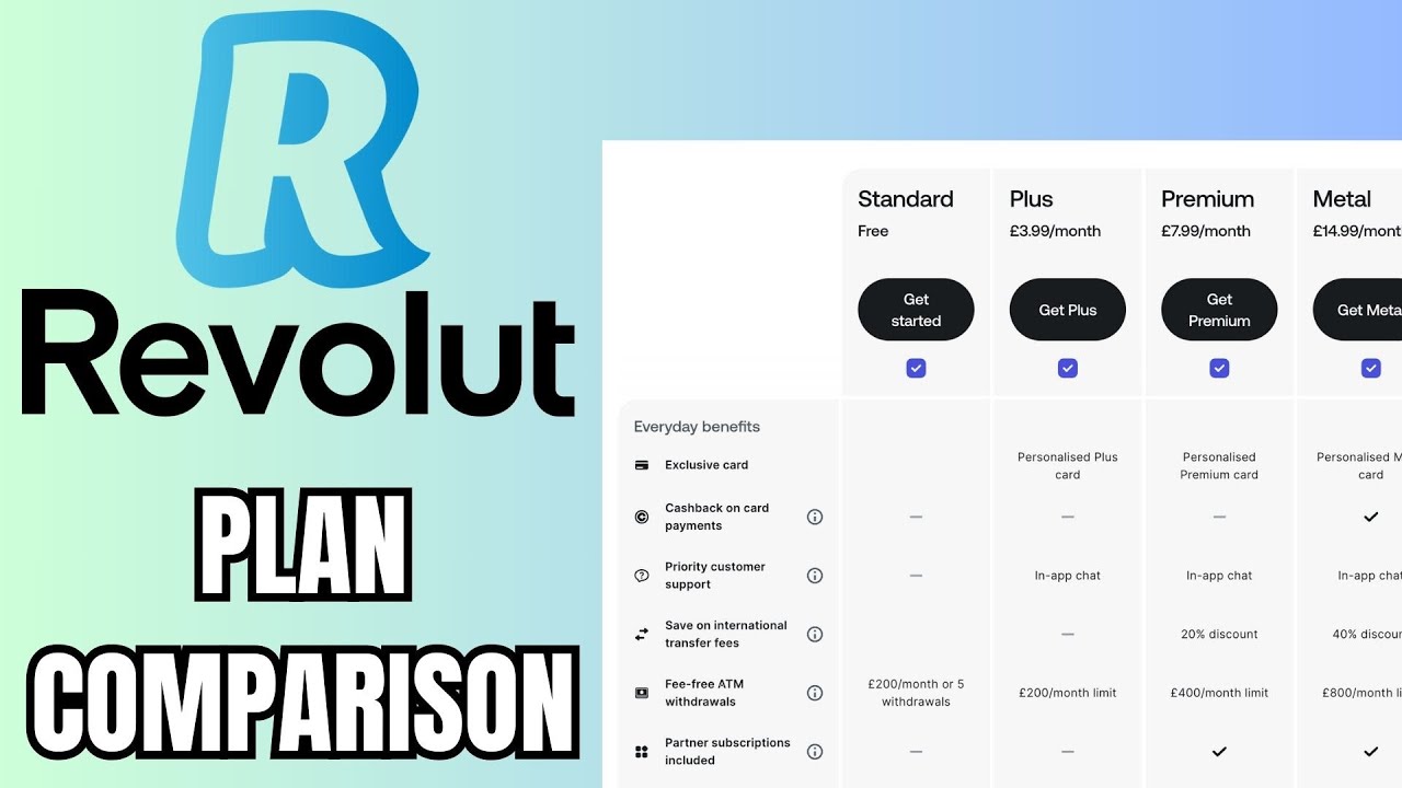 Revolut Premium vs Metal vs Plus || Which One to Choose?