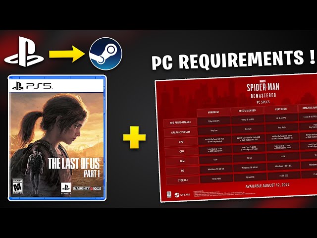 The Last of Us Part 1 PC Requirements