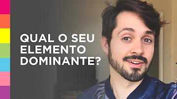 Quais são os elementos da astrologia?