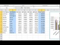 Excel 2010 Class Week 6: Part 1 of 3 (Bar, Line and Pie Charts)