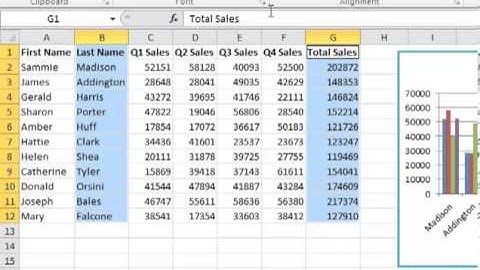 Excel 2010 Class Week 6: Part 1 of 3 (Bar, Line and Pie Charts)