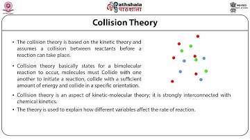 Mechanism of Enzyme Action, Collision & Transition state theories: Dr Vishvanath Tiwari