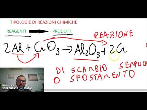 Video: La decomposizione è una reazione reversibile?