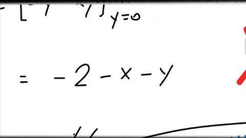 What is parameterisation all about?