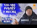 Калгасы: рабская праца і жабрацкія заробкі | Колхозы: рабский труд и нищенские зарплаты