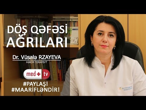 Video: Döş lövhəsi ağrısının səbəbi nədir?