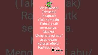 ARTI SEBUAH NAMA