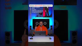 Ne Kadar Grup Vi̇tami̇n Dinleyicisisiniz? Üzik