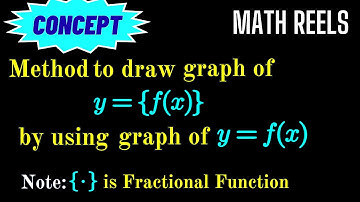 to draw graph of y={f(x)} by using graph of y=f(x) |  by Er. Pradeep Sinha (B.Tech., IIT-BHU)