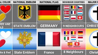 France vs Germany - Country Comparison