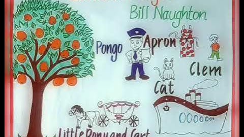 Unit 4,9th Grade #Seventeen 🍊Oranges#Prose #TLM Chart Work#Easy to Understand #B.Ed English.