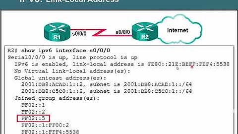 0-1-1-62  Địa chỉ IPv6 thế hệ tiếp theo