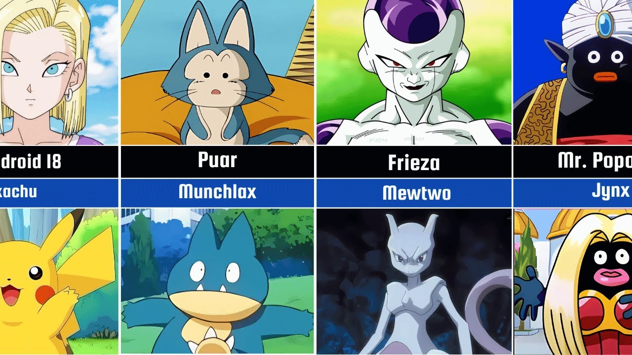 Dragon Ball Characters as Pokémon