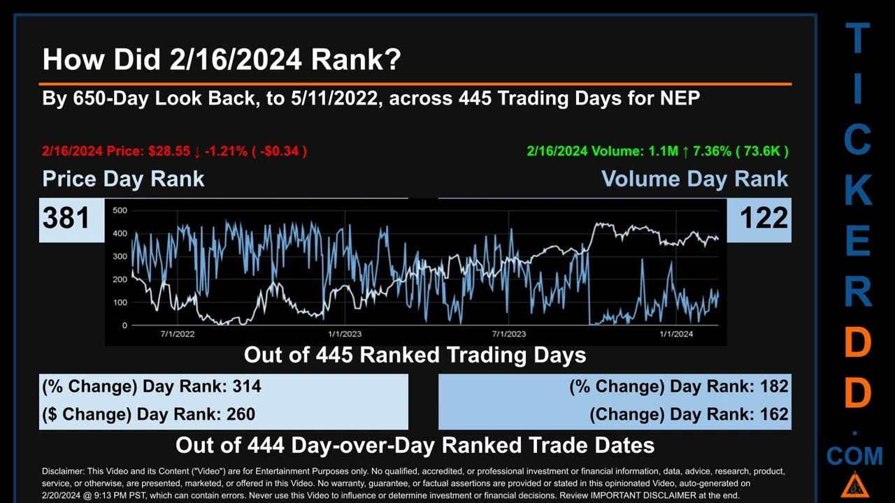 Трендовые индикаторы технического анализа. Last price. Бычий пинбар и медвежий пин бар. Японские свечи price action. Пин бар.