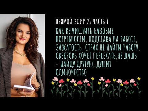 Как вычислить неудовлетворенные потребности и удовлетворить их