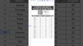 VLOOKUP WITH MATCH function in excel sheet #excel #shortcut #key